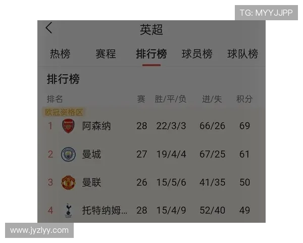 西甲联赛历史积分榜变化趋势及赛季总览 西甲联赛历史积分榜变化趋势及赛季总览