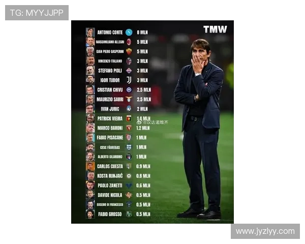 意甲各球队主帅名单及其执教风格深度分析 意甲各球队主帅名单及其执教风格深度分析