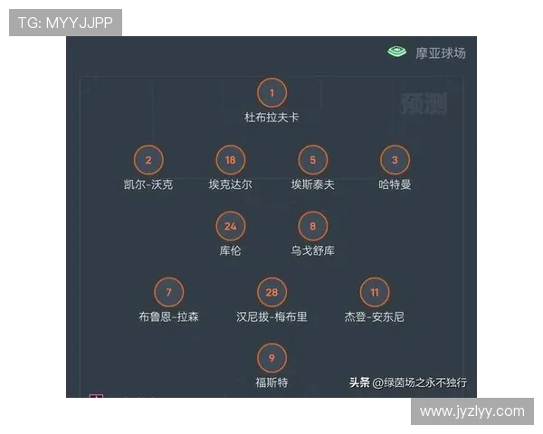 英超球队赛果更新与焦点赛事追踪 英超球队赛果更新与焦点赛事追踪