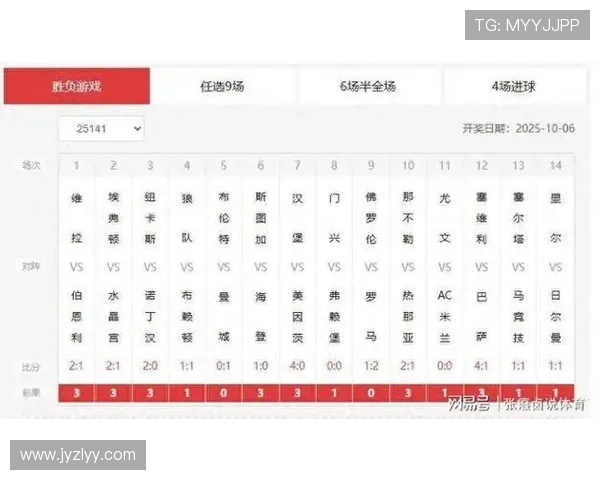 西甲联赛冠军奖金分析：西甲联赛冠军奖金的分配与影响因素
