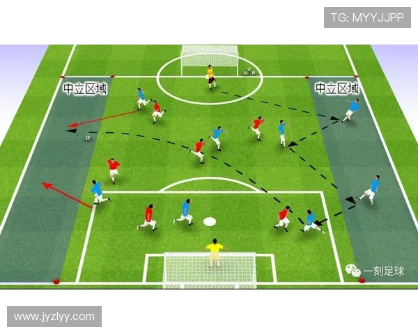 足球比赛中的快速进攻与战术部署