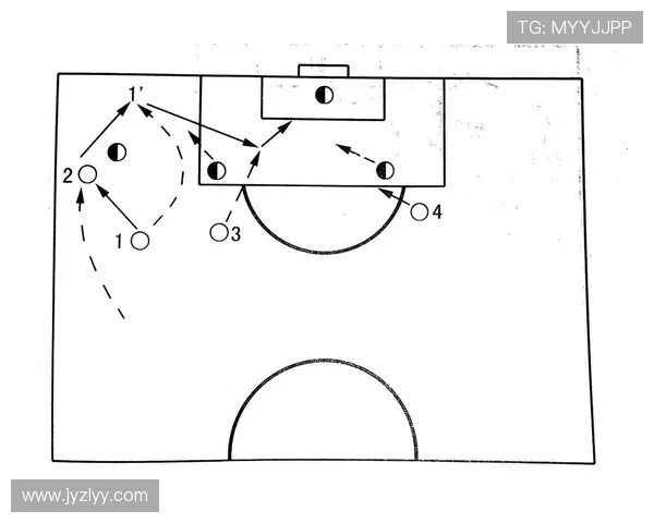 足球比赛中的防守战术与进攻组织