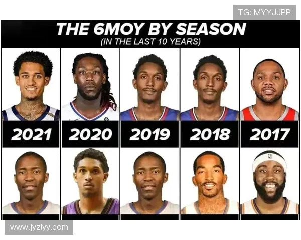 NBA最佳第六人奖项历年得主盘点