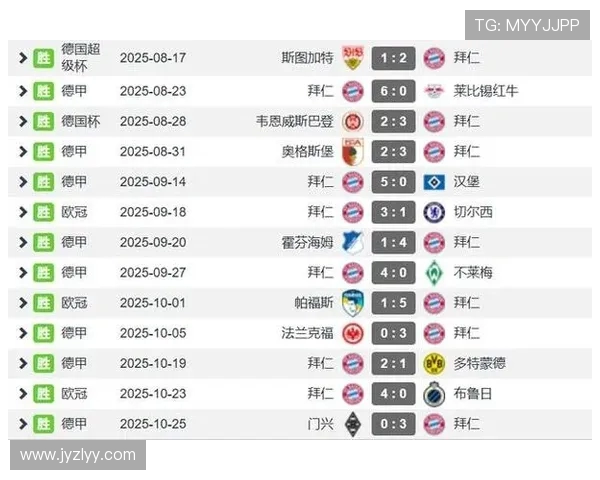 德甲球员薪资揭秘：谁是最赚钱的球员