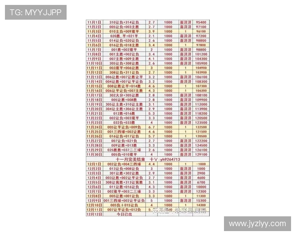 法甲俱乐部营收最新排行榜与盈利能力对比