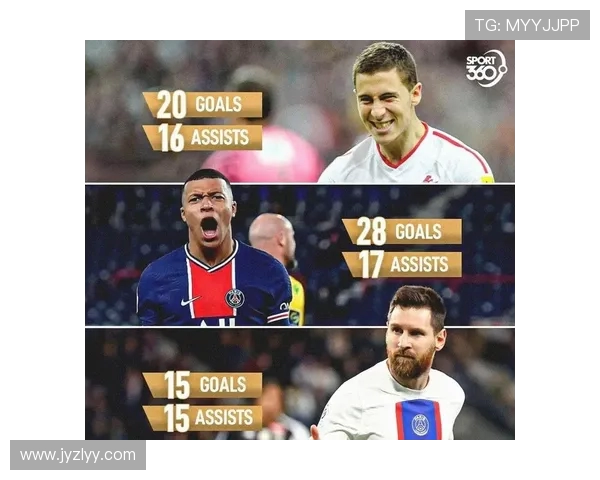 法甲联赛历年比赛进球数据统计与趋势分析