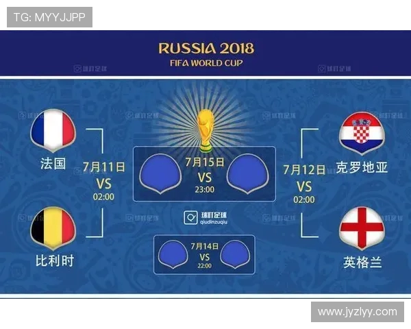 世界杯八分之一决赛赛程全面解析与焦点对决前瞻时间看点球队走势预测