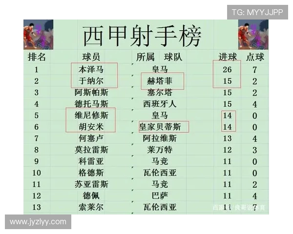西甲联赛2021赛季完整赛程时间表 西甲联赛2021赛季完整赛程时间表